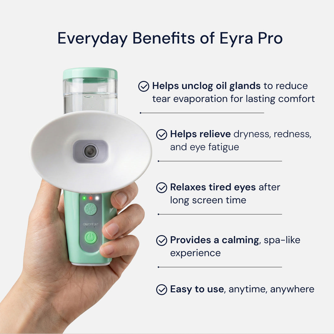 Eyra Pro