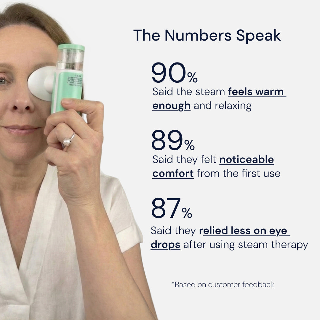 Vitalasi Steam Therapy Wand